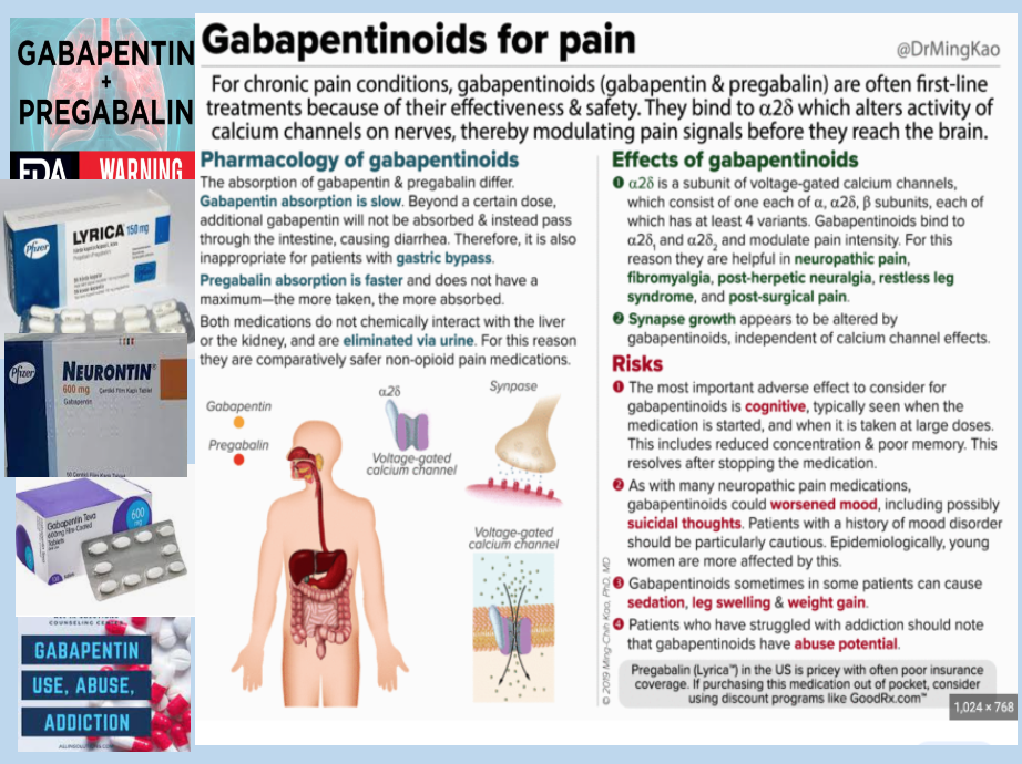 GABAPENTİNOİDLER: FAYDA VE ZARARLARI