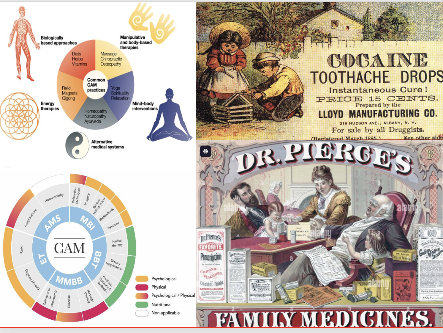 HOW MANY TYPES OF MEDICINE EXIST? WHAT IS QUACK MEDICINE?